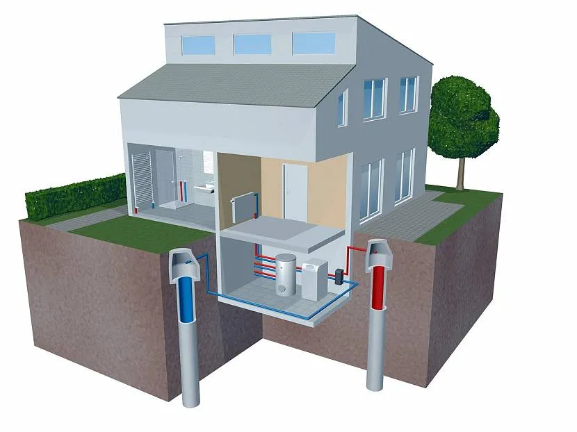 Schemat ogrzewania geotermalnego