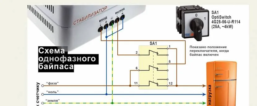 Схема підключення зовнішнього однофазного байпаса з перемикачем OptiSwitch 4G25-56-U-R114