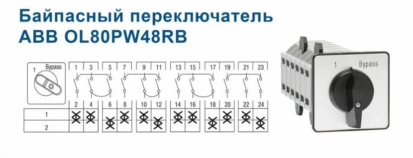 Трифазний двопозиційний чотирисмуговий перемикач ABB OL80PW48RB