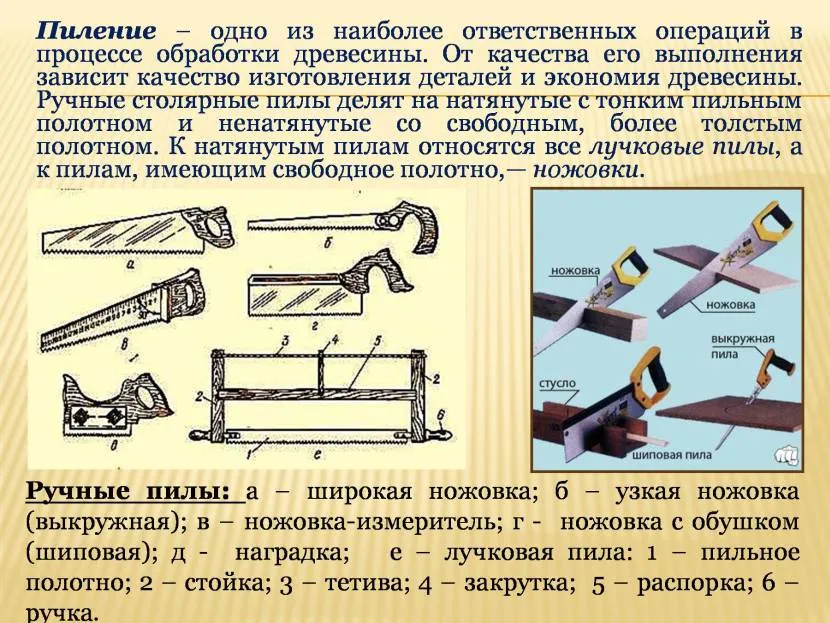 Різновиди пилок ручного використання