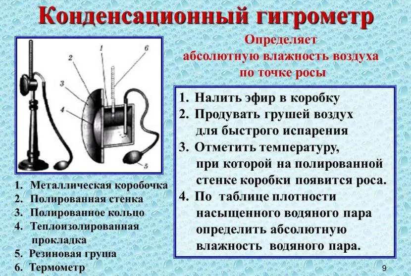 Конденсаційний гігрометр більше підходить для наукових досліджень у лабораторіях