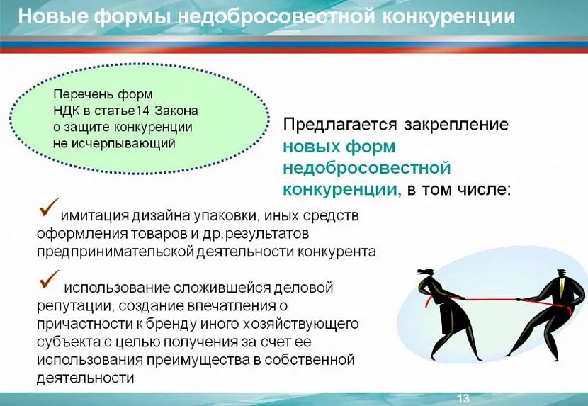 Приклади недобросовісної конкуренції, які пропонується переслідувати на законодавчому рівні