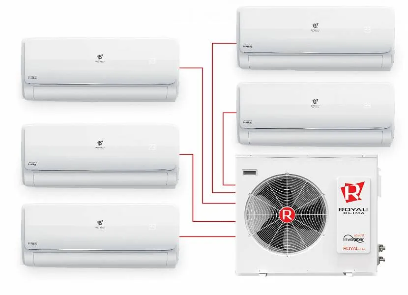 Domowy system multi-split