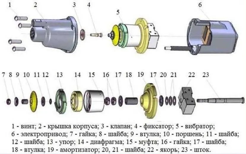 Розбирання насоса Малюк здійснюється за наступною схемою