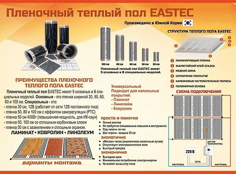 Переваги теплої підлоги Eastec