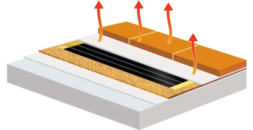 Schemat układania foliowego ogrzewania podłogowego pod płytką