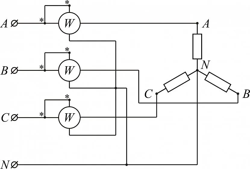 Варіант вимірювання несиметричного навантаження у трифазній мережі
