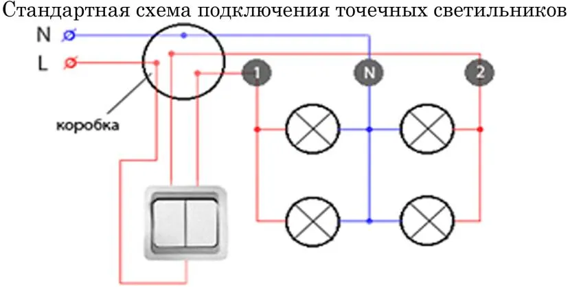 Schemat elektryczny żyrandola czteroramiennego