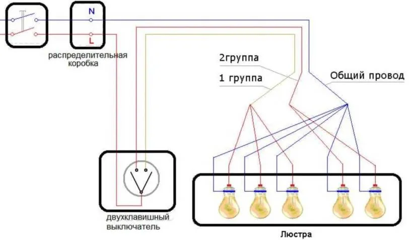 Schemat podłączenia żyrandola z pięcioma źródłami światła