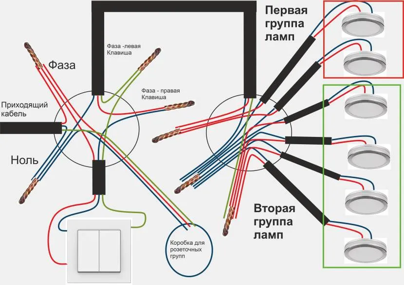 Szczegółowy plan podłączenia sześciolampowej oprawy