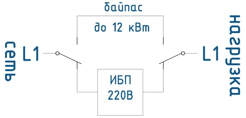 Байпас для стабілізатора напруги