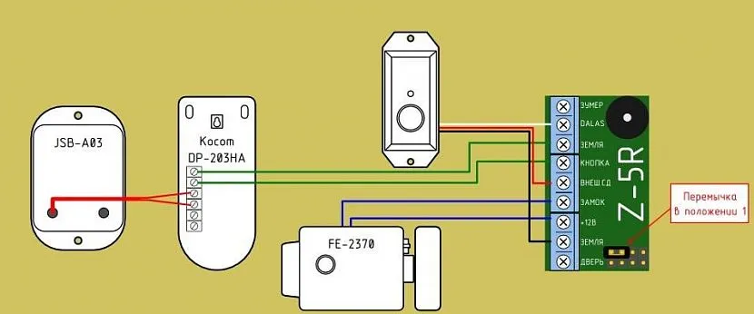 Przykład systemu domofonowego wykorzystującego z5r