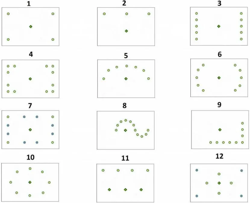 Можливі схеми розташування спотів