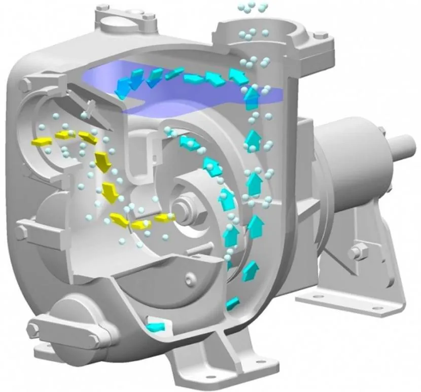 Пристрій та принцип дії відцентрового насоса для свердловини