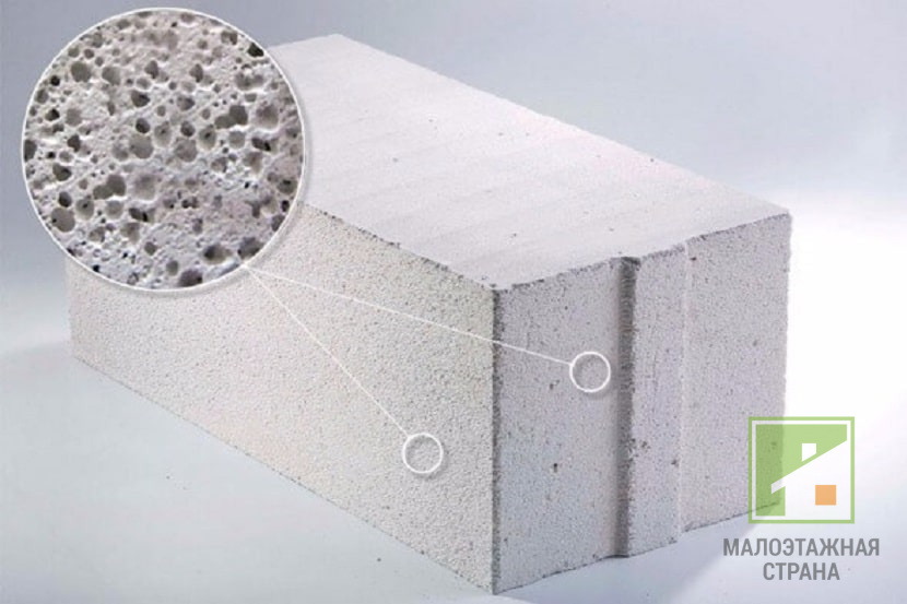 Автоклавний бетон: що це, які бувають види та їх технічні параметри