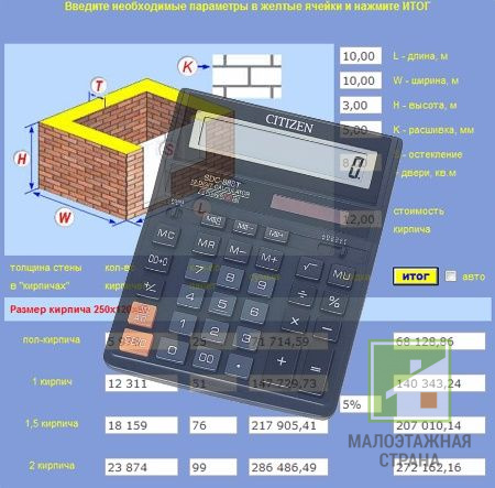 Obliczanie cegieł i cegieł: kalkulator, rodzaje materiałów, metody murarskie, zasady obliczeń