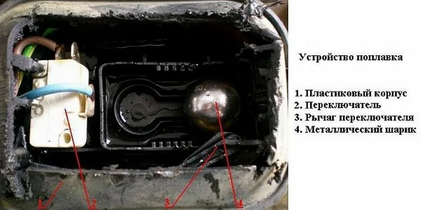 Вимикач поплавця в розібраному вигляді