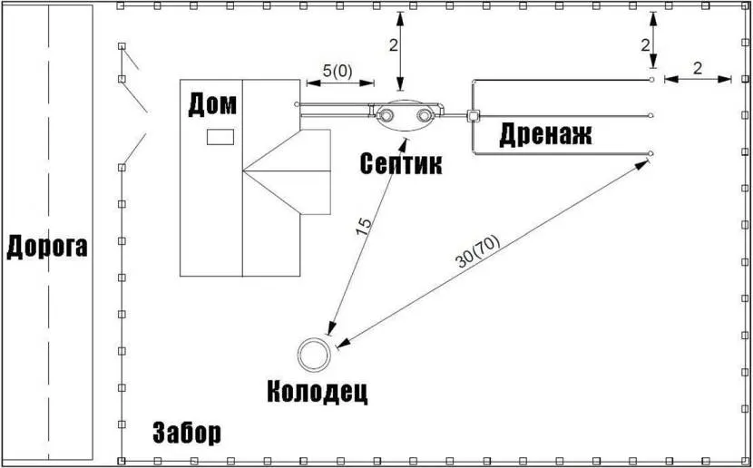 Важливо передбачити можливість очищення