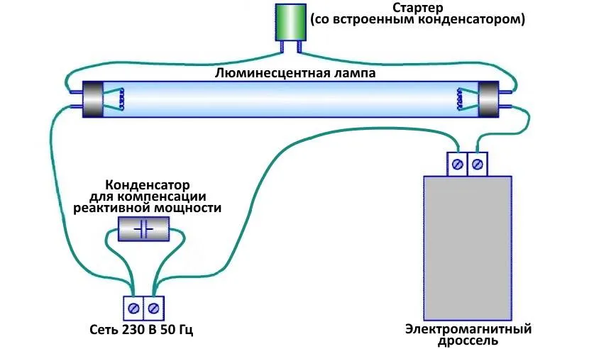 Найпростіша схема підключення з дроселем