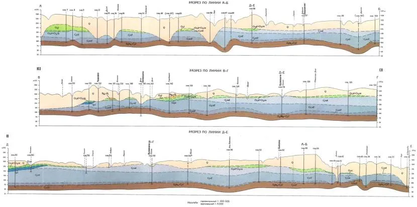 Fragment mapy geologicznej regionu moskiewskiego