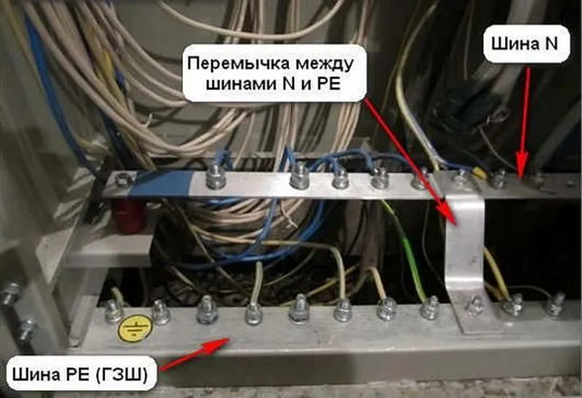 Після поділу, що приходить PEN-провідник на PE і N провідники, землю та нуль не можна з'єднувати заново