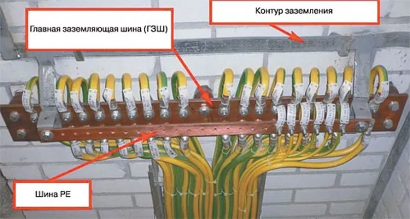 Щоб зрозуміти правильність даної процедури, необхідно ознайомитися з прикладом її послідовності