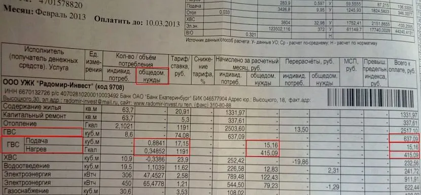 Kolumna „Ogrzewanie CWU” wskazuje ilość energii cieplnej użytej do podgrzania wody dostarczanej do mieszkania do wymaganej temperatury