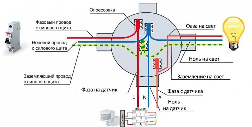 Визначено фазу, нуль, землю