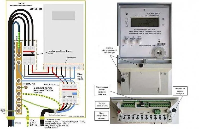 Schemat podłączenia licznika energii elektrycznej