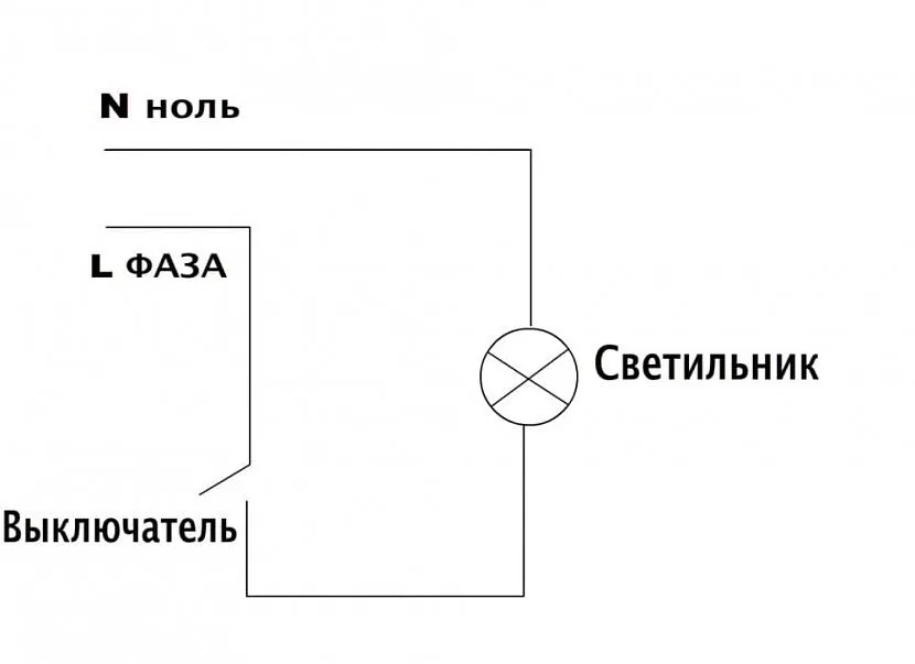 Схема підключення однофазного вимикача