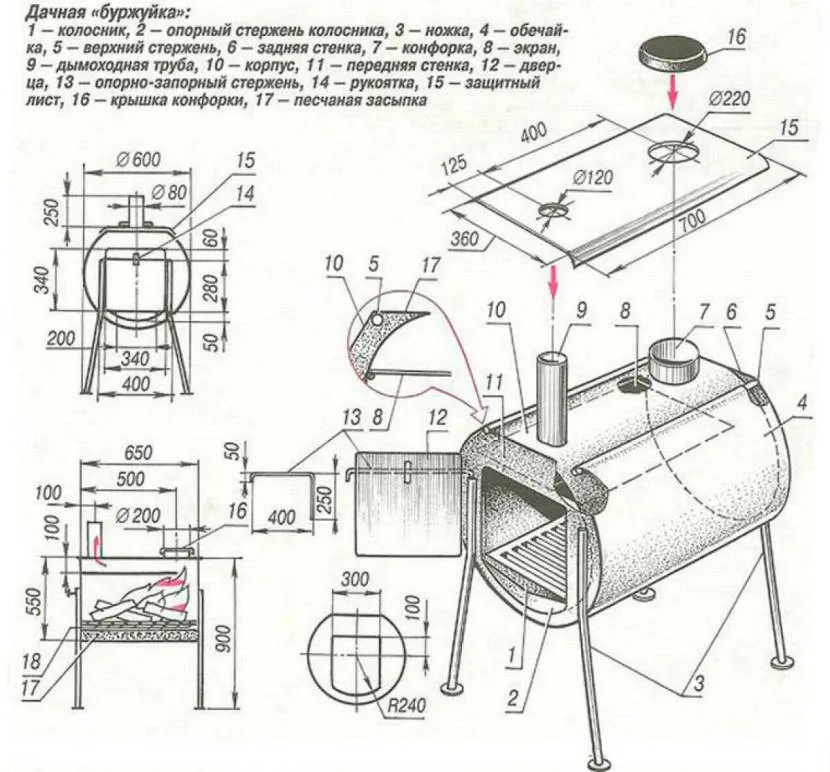 Схема та розміри дачної буржуйки