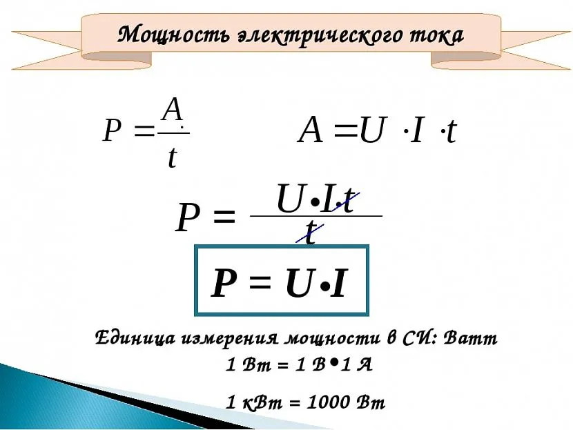 Реактивна одиниця електричної потужності – ВА