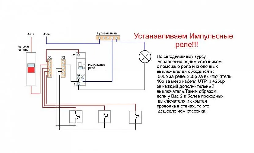 Підключення фази та нуля до імпульсного реле