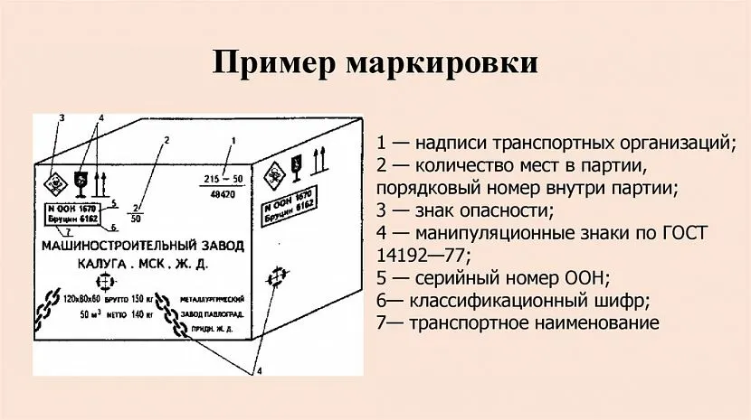 Нанесення позначень на корпус імпульсного реле