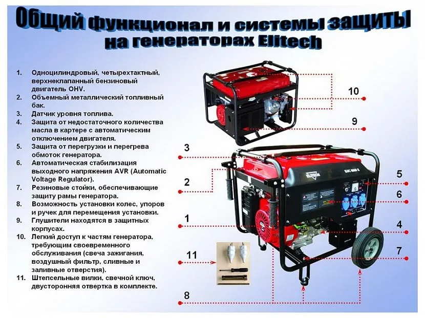 Konserwacja i instalacja generatorów Elitech