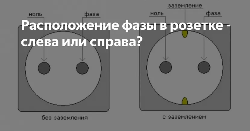 Розташування фазу в розетці праворуч чи ліворуч?