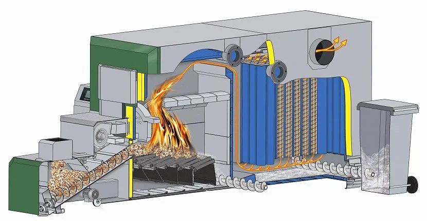 Kocioł grzewczy przemysłowy na trociny