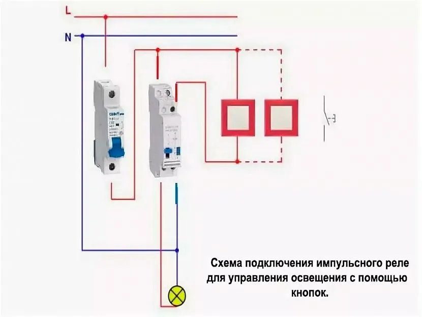 Централізоване включення та відключення світла за наявності імпульсного реле