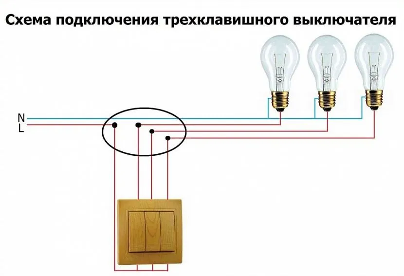 Схема підключення триклавішного вимикача