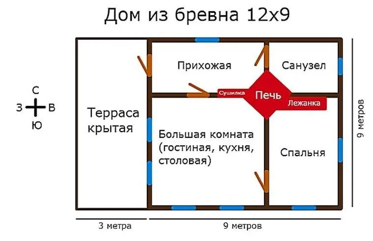 Przykład lokalizacji pieca w małym parterowym domu