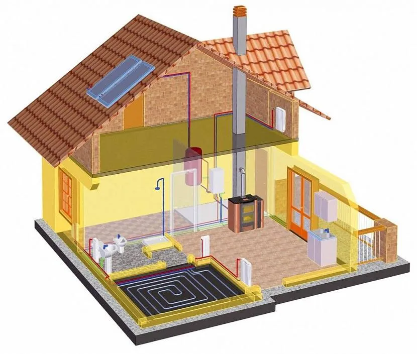 Projektując dom można ułożyć lokalizację pieca i zaprojektować rurociąg do ogrzewania odległych pomieszczeń i podgrzewania wody
