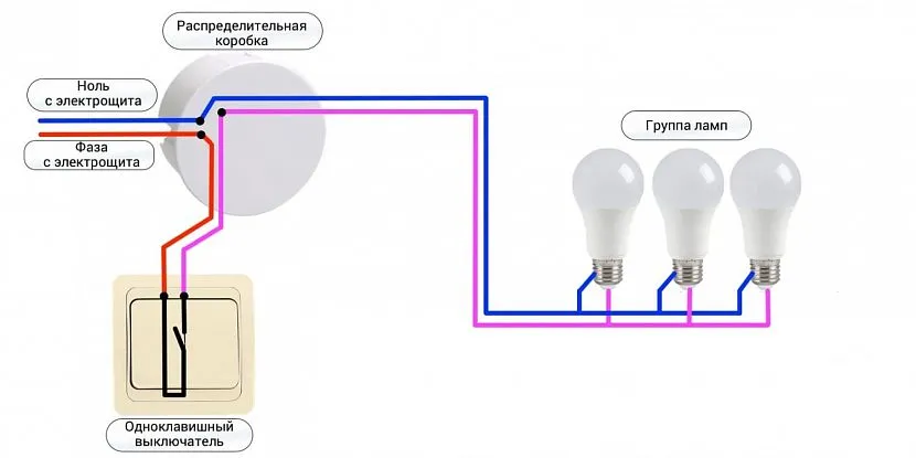 Особливості підключення однофазного вимикача
