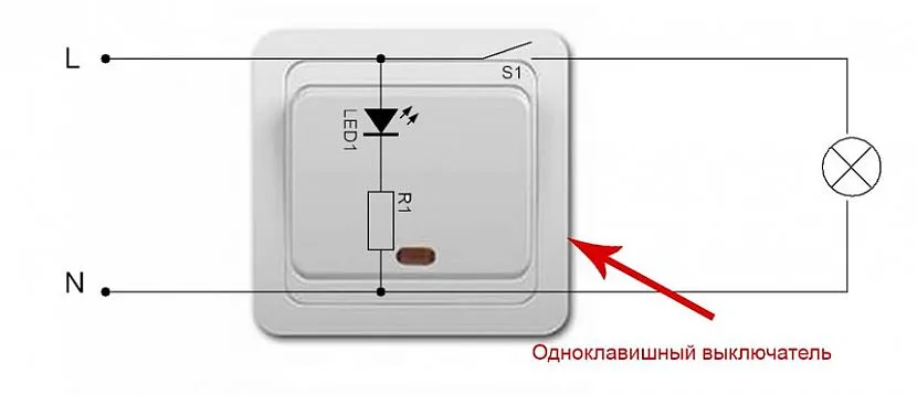 Однофазний вимикач оснащений підсвічуванням