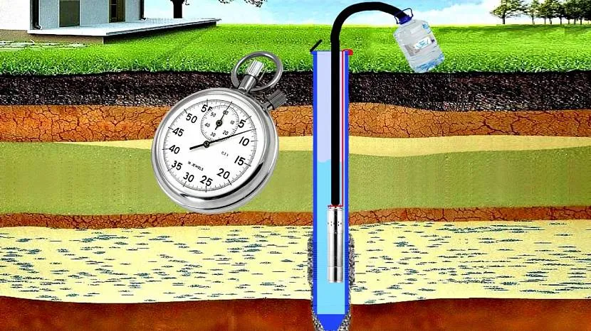 Debet - produktywność, produktywność konstrukcji hydraulicznej