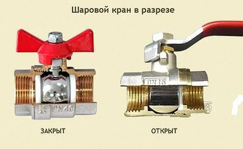 Свою назву цей пристрій отримав через форму клапана: кулі з наскрізним отвором