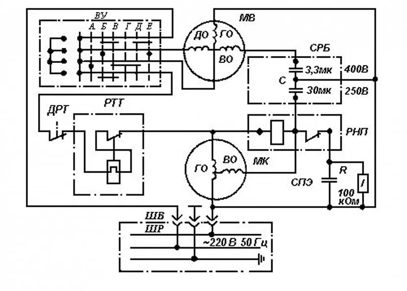 СПЕ - конденсатор пусковий ємністю 60 мкф на напругу 320 В; МК – компресор, РНП – реле напруги пускове, 10 А, 250 В, ДРТ – датчик реле – температури, СРБ – конденсатор робочий, РТТ – реле температурно-струмове, МВ – однофазний електродвигун, R – резистор опором 100 кОм