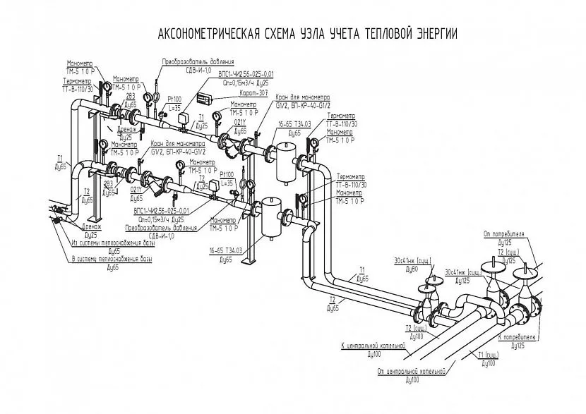 Аксонометрична схема вузла обліку теплової енергії – місця, де найчастіше встановлюється дросельна шайба