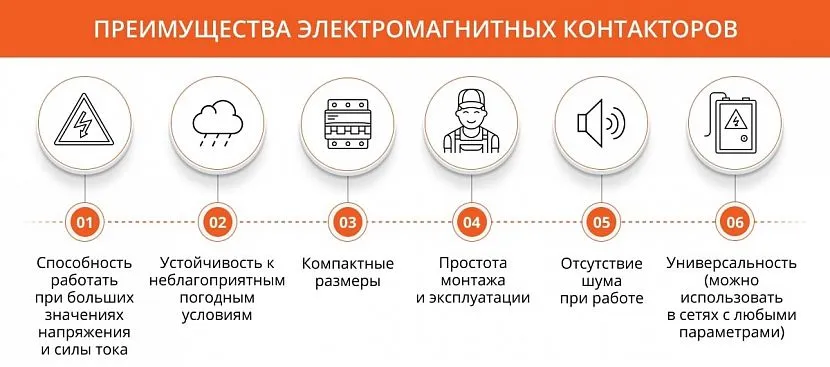 Список переваг електромагнітного контактора