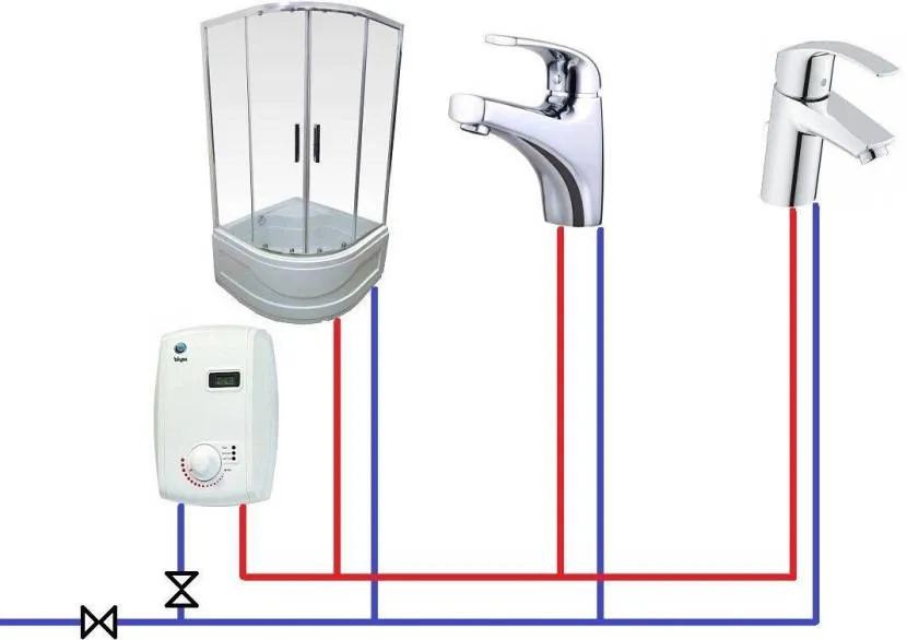 Przykładowy schemat podłączenia przepływowego podgrzewacza wody dla 3 odbiorców