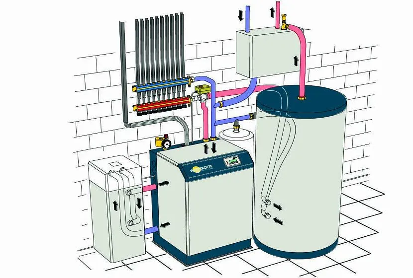 Schemat instalacji pompy ciepła w geotermalnym systemie grzewczym